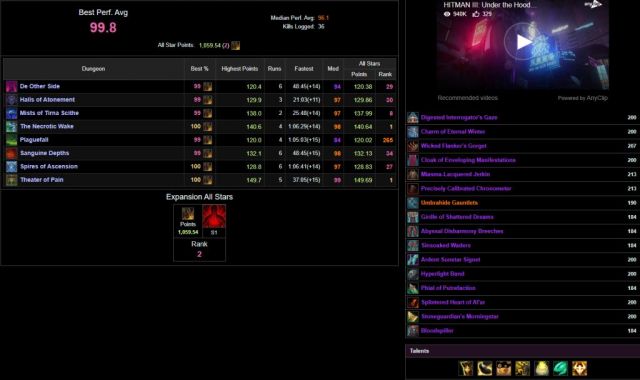 魔兽世界9.0酒仙武僧橙装部位选择