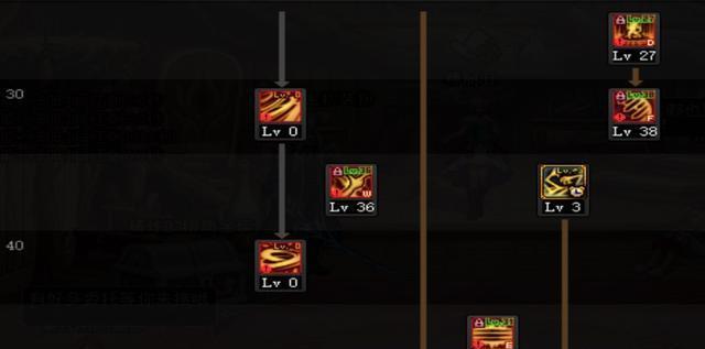 DNF2021诱魔者加点