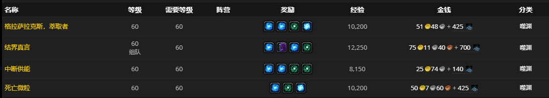 《魔兽世界》狂野精魂哪里刷