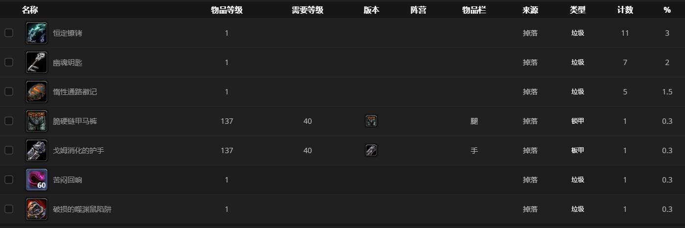 《魔兽世界》丧魂踏步者哪里刷