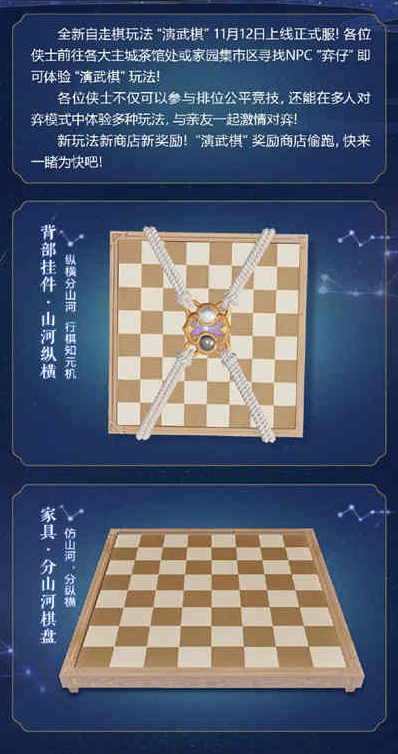 剑网3演武棋奖励介绍
