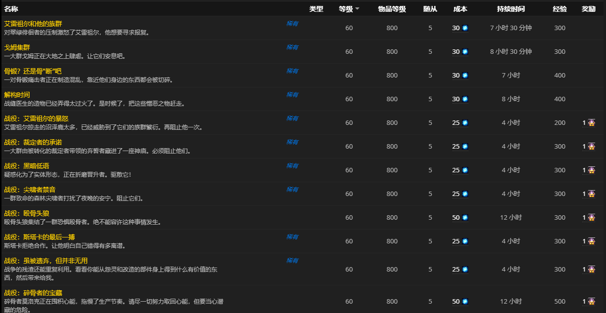 《魔兽世界》命途赞美诗怎么获得