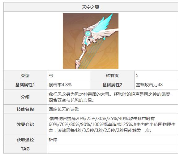 原神公子用什么武器