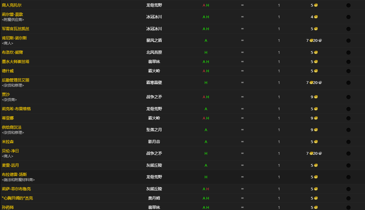 《魔兽世界》不朽碎片怎么获得