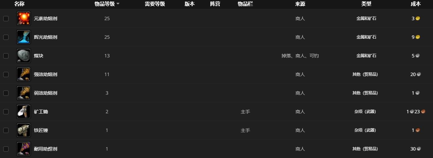 《魔兽世界》通灵声望商人位置在哪