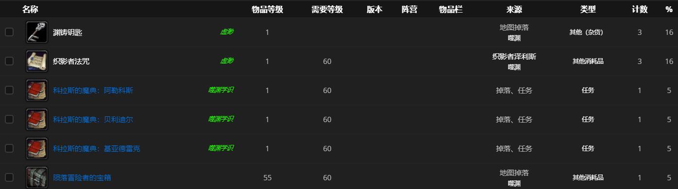《魔兽世界》织影者泽利斯哪里刷