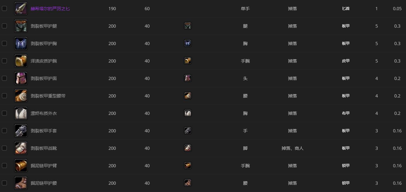 《魔兽世界》科斯特尔哪里刷