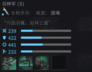 五虎上将之首——《全面战争：竞技场》关羽攻略