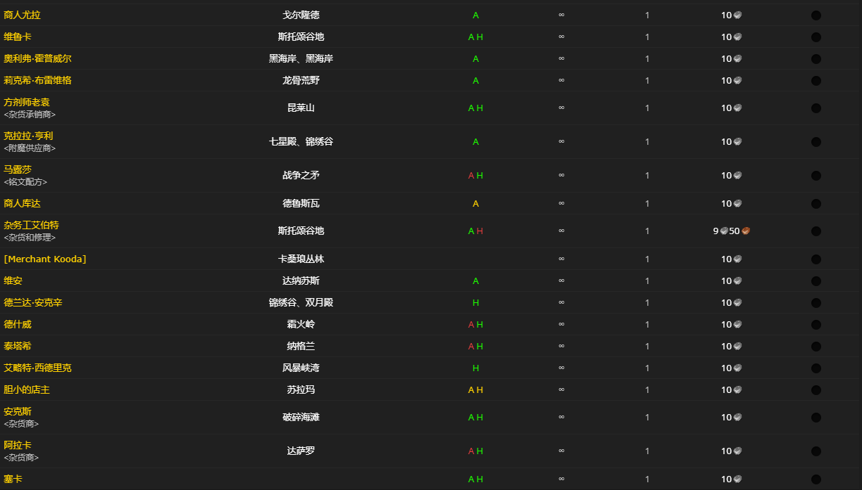《魔兽世界》附魔羊皮纸怎么获得