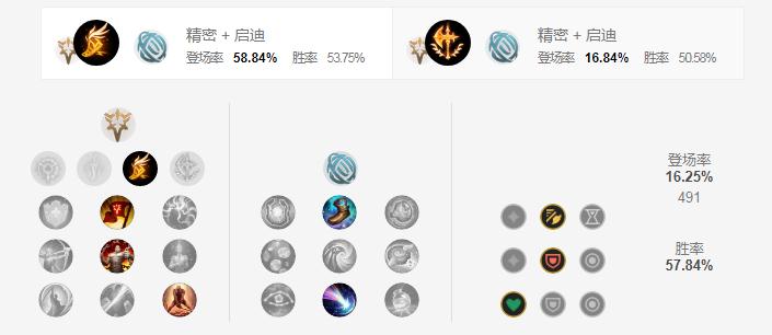 LOLS11蒙多符文加点