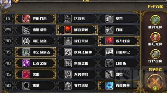 魔兽世界9.0DKT天赋加点