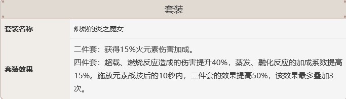 原神渡火套适合谁