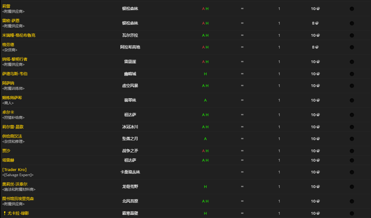 《魔兽世界》附魔羊皮纸怎么获得