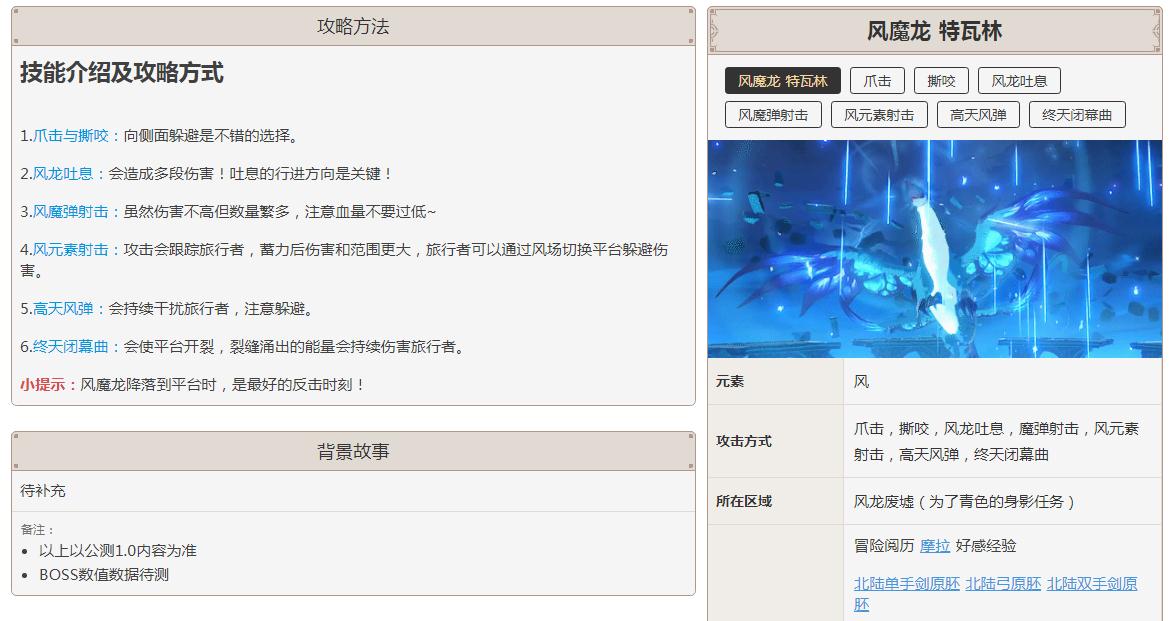 原神特瓦林可以组队打吗
