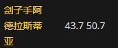 《魔兽世界》刽子手阿德拉斯蒂亚哪里刷