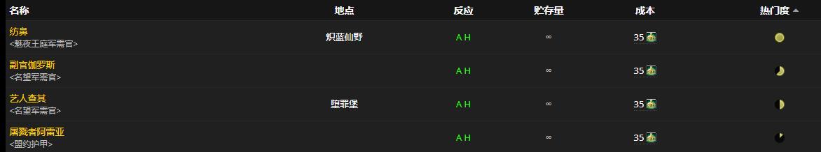 《魔兽世界》失落记忆编年史怎么获得