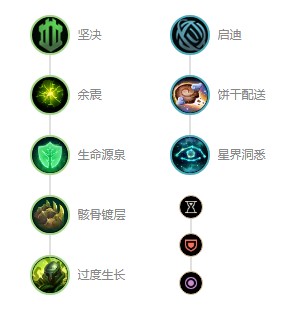 LOLS11锤石出装推荐