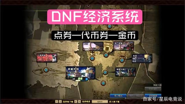 《DNF》2021年金币比例预测分享