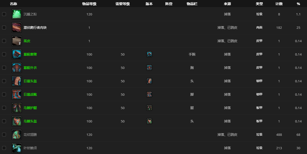 《魔兽世界》巨型炽蓝蛾在哪里刷