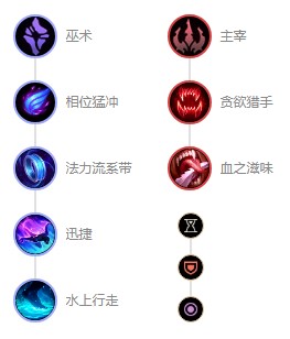 LOLS11瑞兹出装推荐