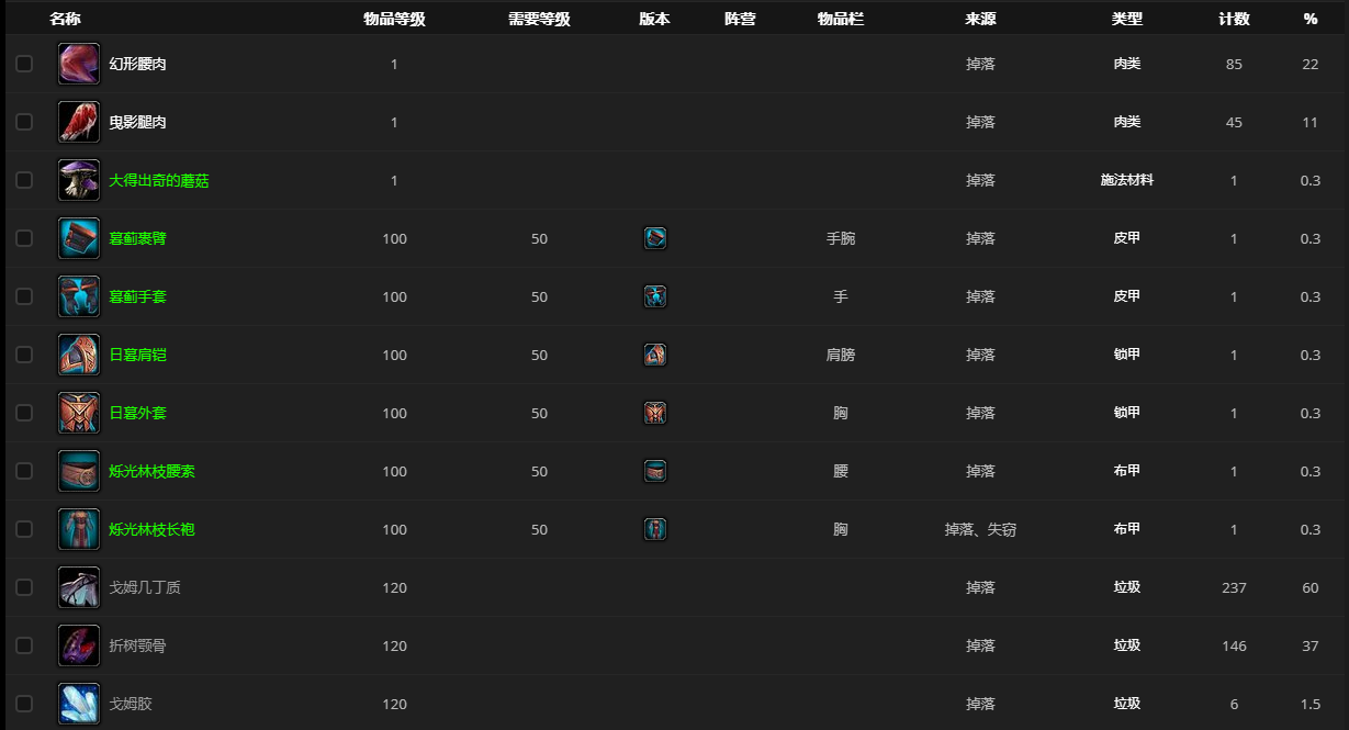 《魔兽世界》游走的林地咀嚼者在哪里刷