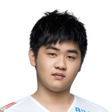《LOL》v5战队队员介绍