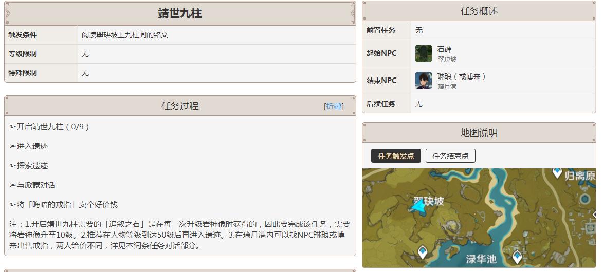 原神翠玦坡宝藏在哪里