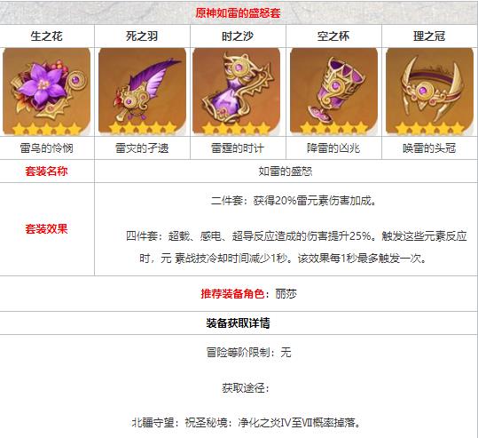 原神刷不出如雷