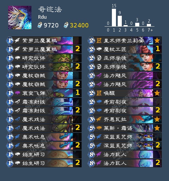炉石传说奇迹法卡组2021