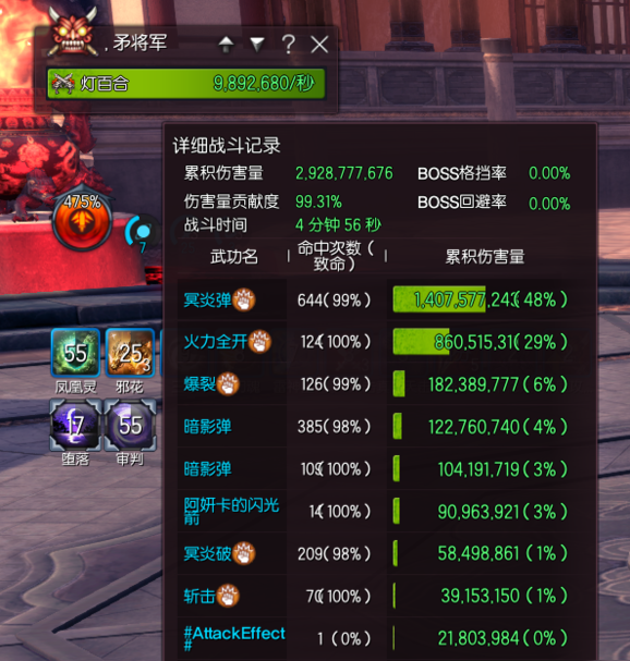 剑灵2021枪手加点推荐