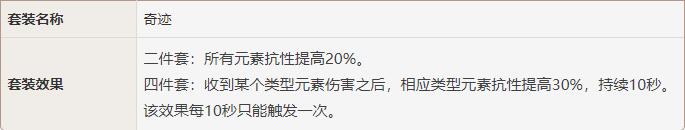 原神奇迹套装怎么样