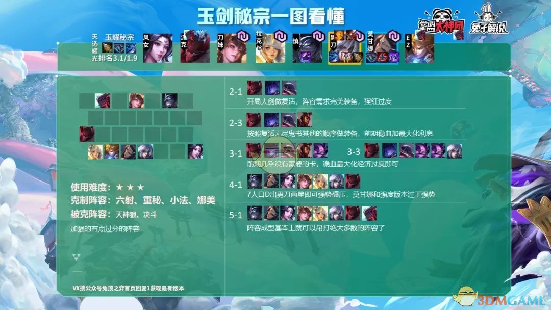 《云顶之弈》10.22阵容排行榜