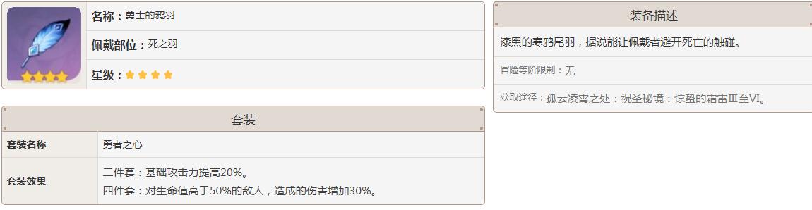 原神四星勇士的鸦羽怎么获得