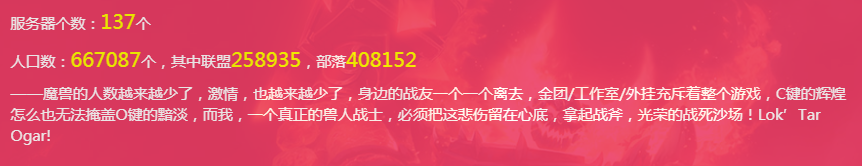 《魔兽世界》2021年还有多少人玩