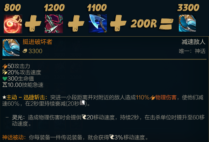lol盖伦神话出装选择