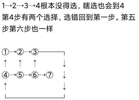 原神天遒谷五个火炬任务怎么完成