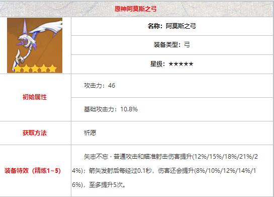 原神达达利亚武器怎么搭配