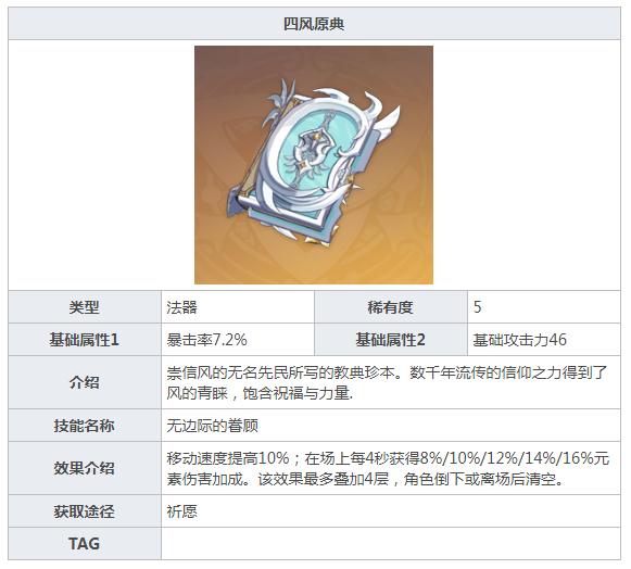 原神可莉堆什么属性
