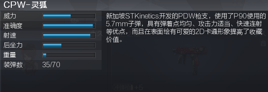 cfCPW灵狐外观