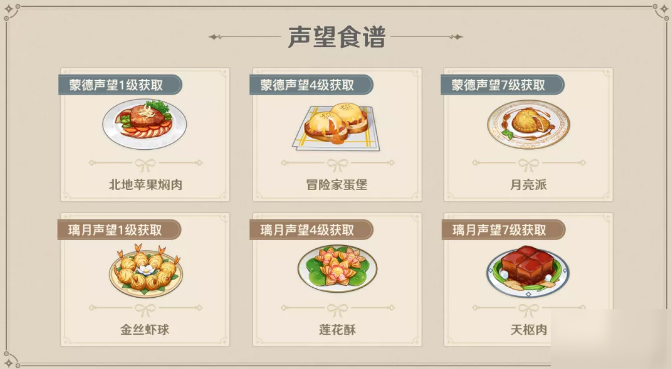 原神声望奖励有哪些