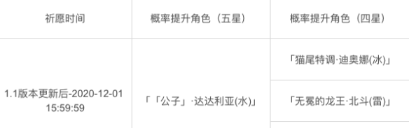 原神达达利亚up池什么时候开