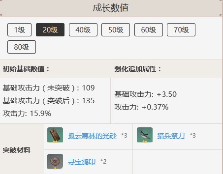 原神寻宝鸦印怎么获得