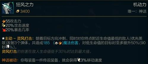 lol狂风之力多少钱
