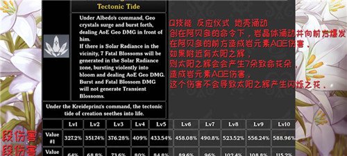 原神阿尔贝多技能是什么