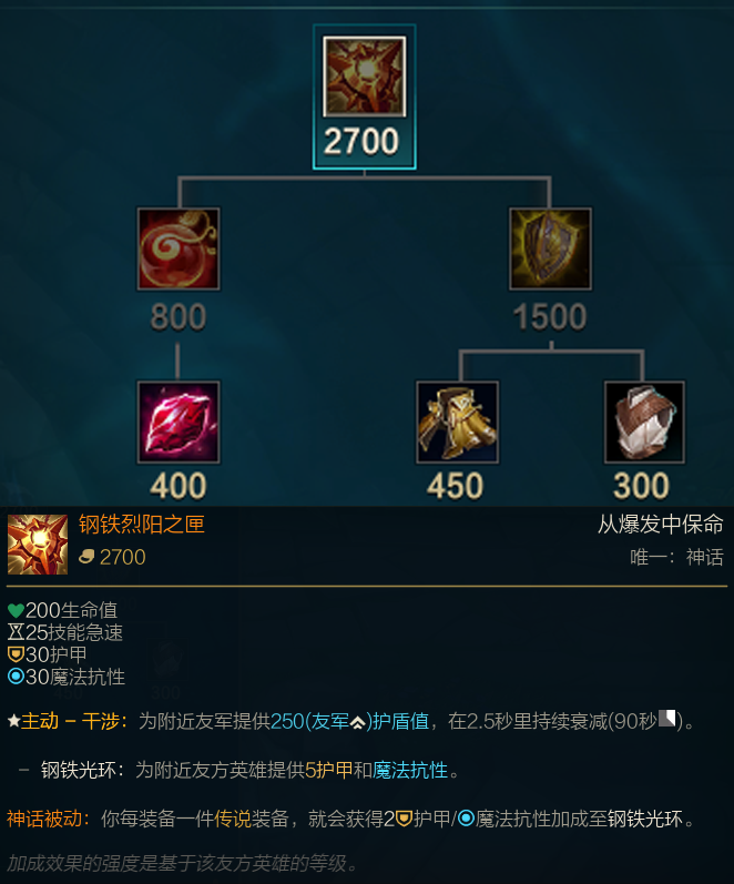lol宝石神话出装选择