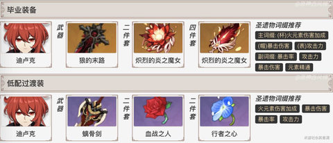 原神版本之子是谁