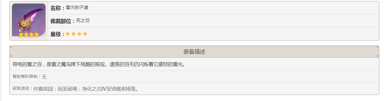 原神四星雷灾的孑遗怎么获得
