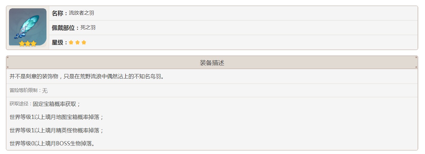 原神流放者之羽怎么获得