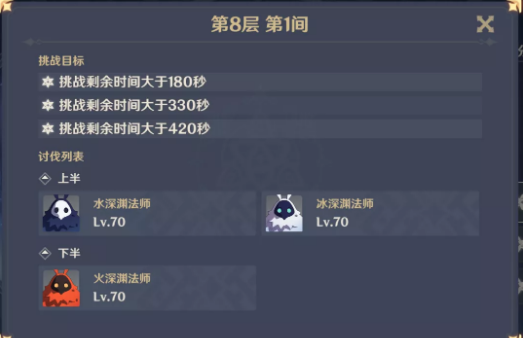 原神深境螺旋第八层怎么打