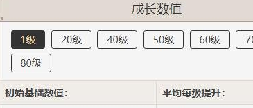 原神公子四星武器推荐